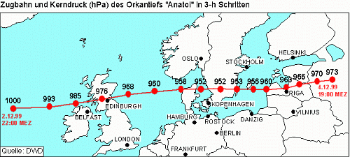 zugbahn.anatol